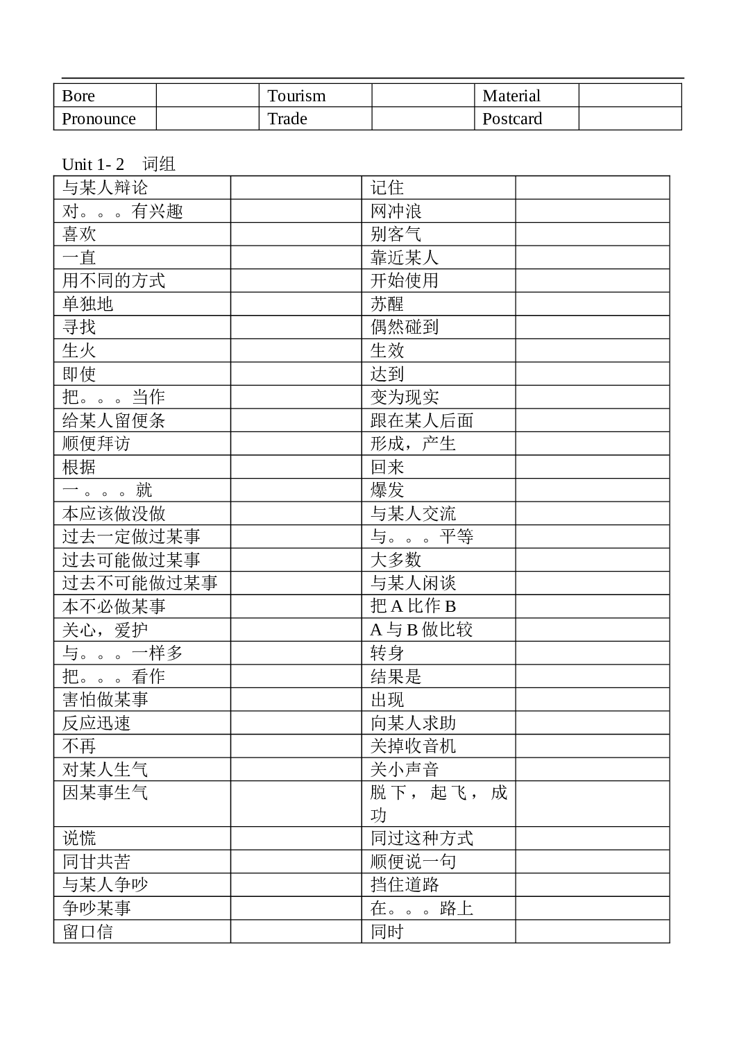 2007高考之高一单词复习.doc 第2页