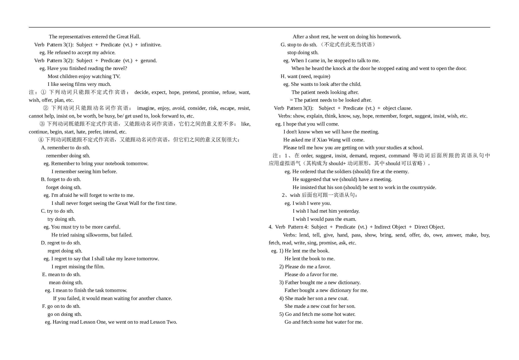 高考的动词句型归纳.doc 第2页
