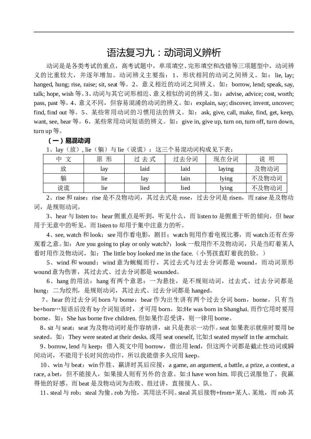 高考英语动词词义辨析练习.doc 第1页