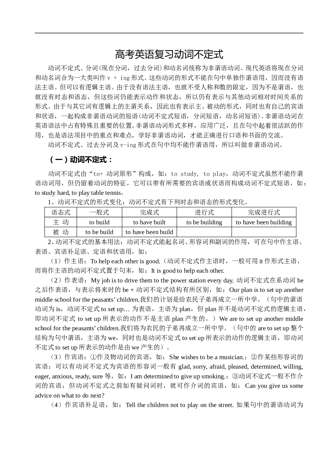 高考英语复习非谓语动词.doc 第1页