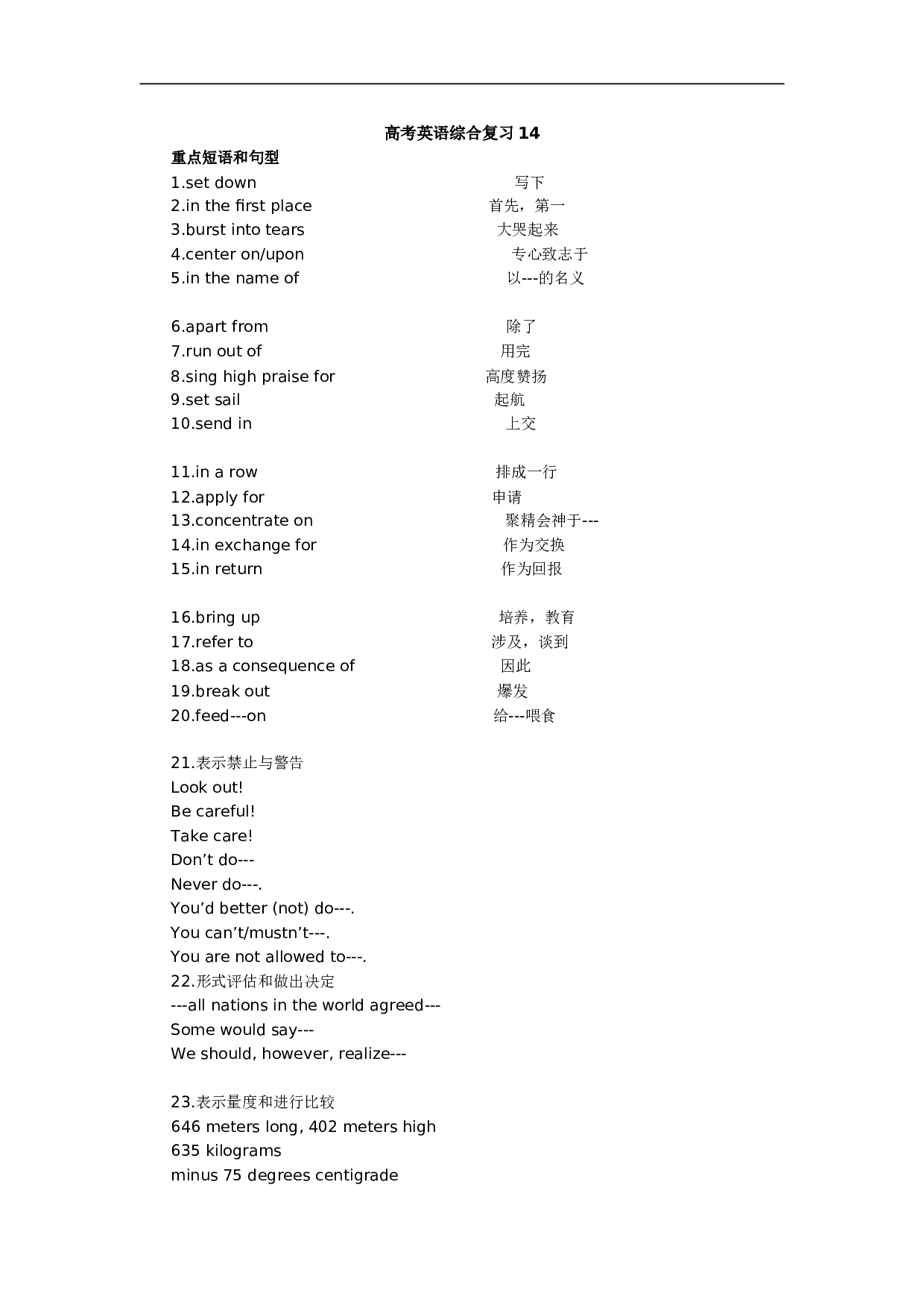 高考英语综合复习14.doc 第1页