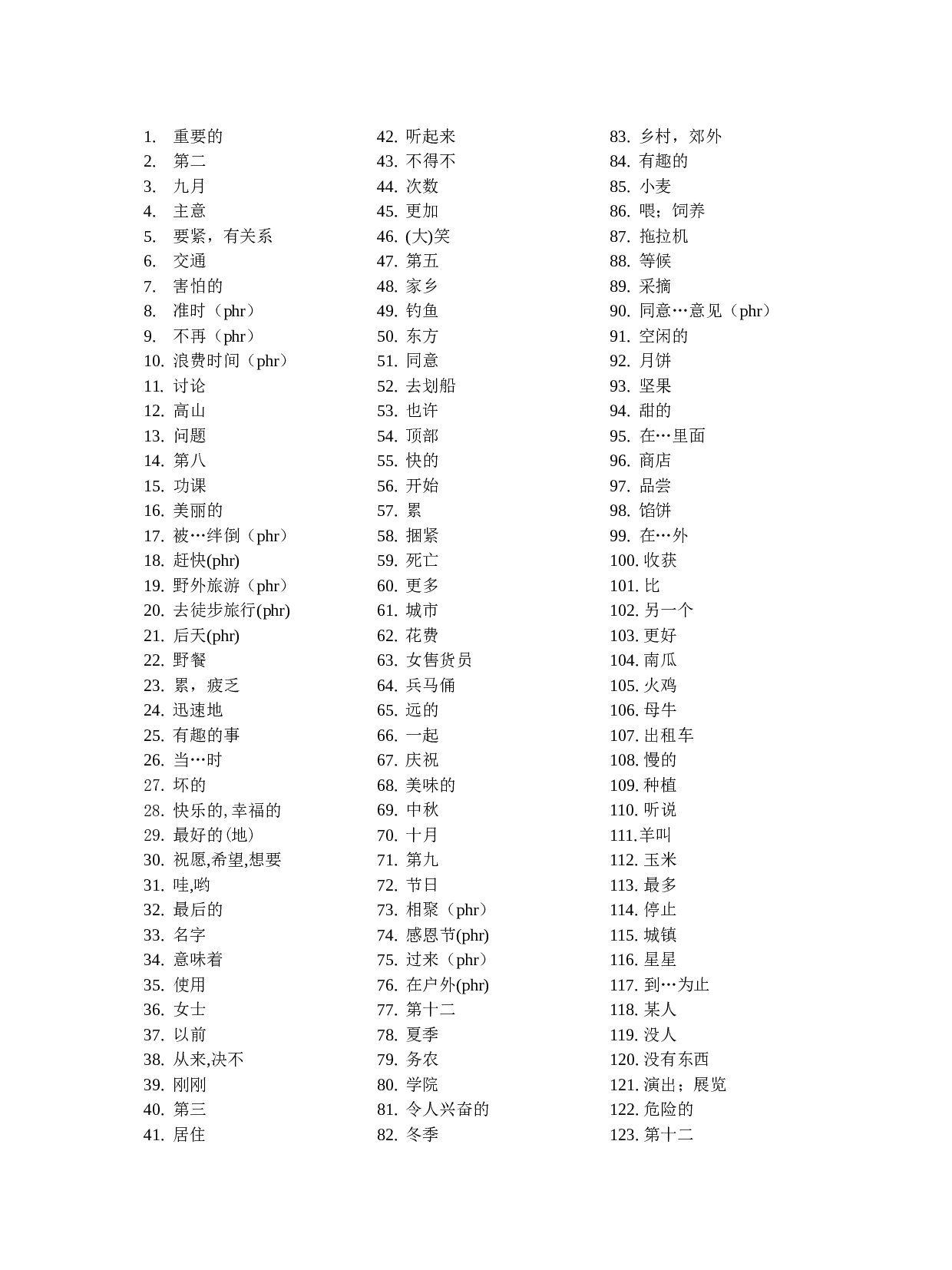 高一下学期英语单词中译英.doc 第1页