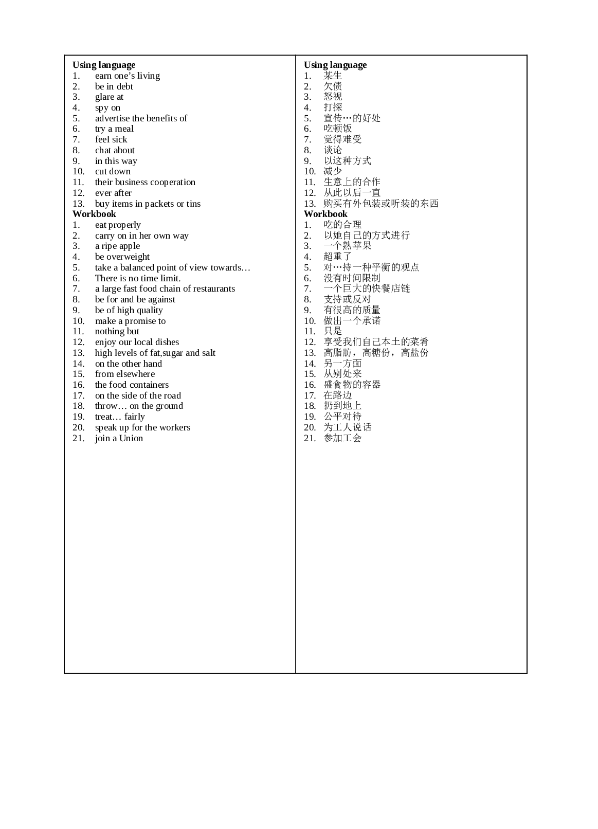 高一英语下学期unit2短语练习.doc 第2页