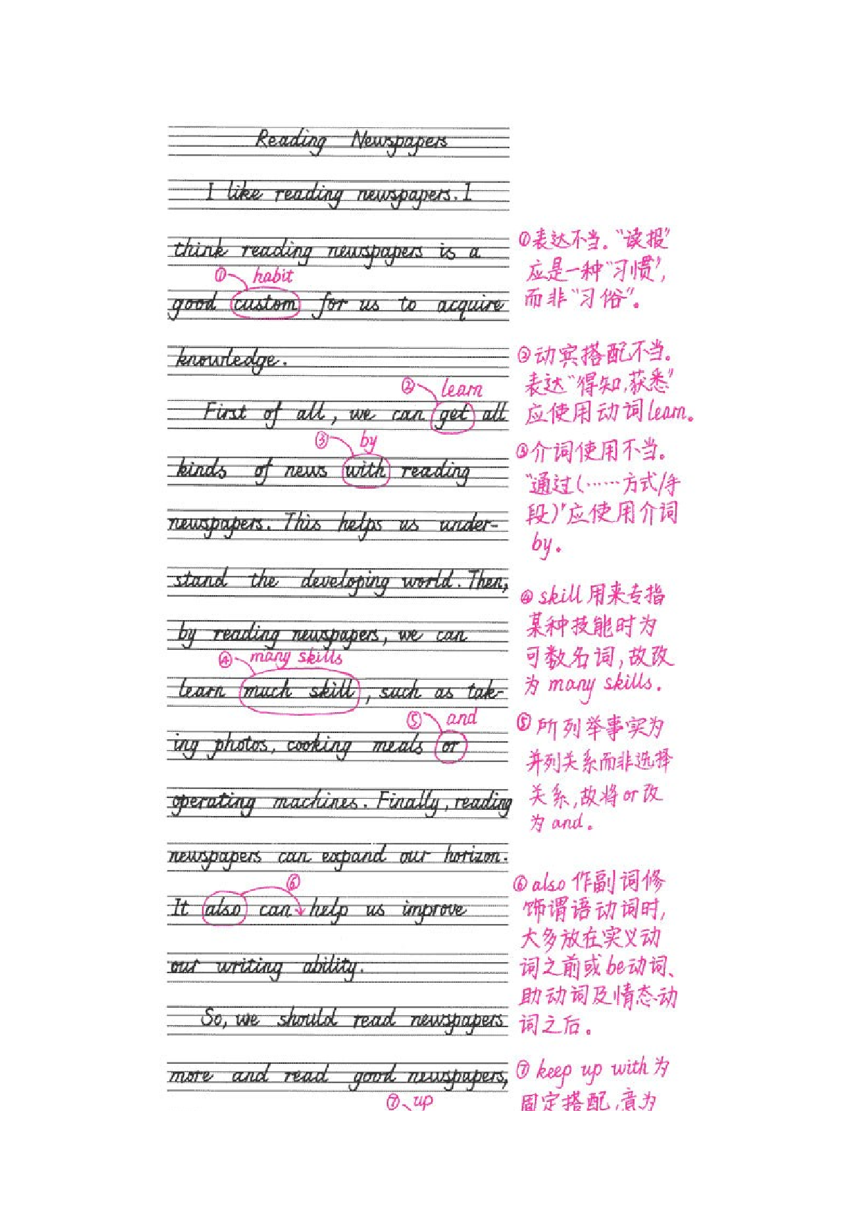 高三英语影印作文赏析（3）.doc 第2页