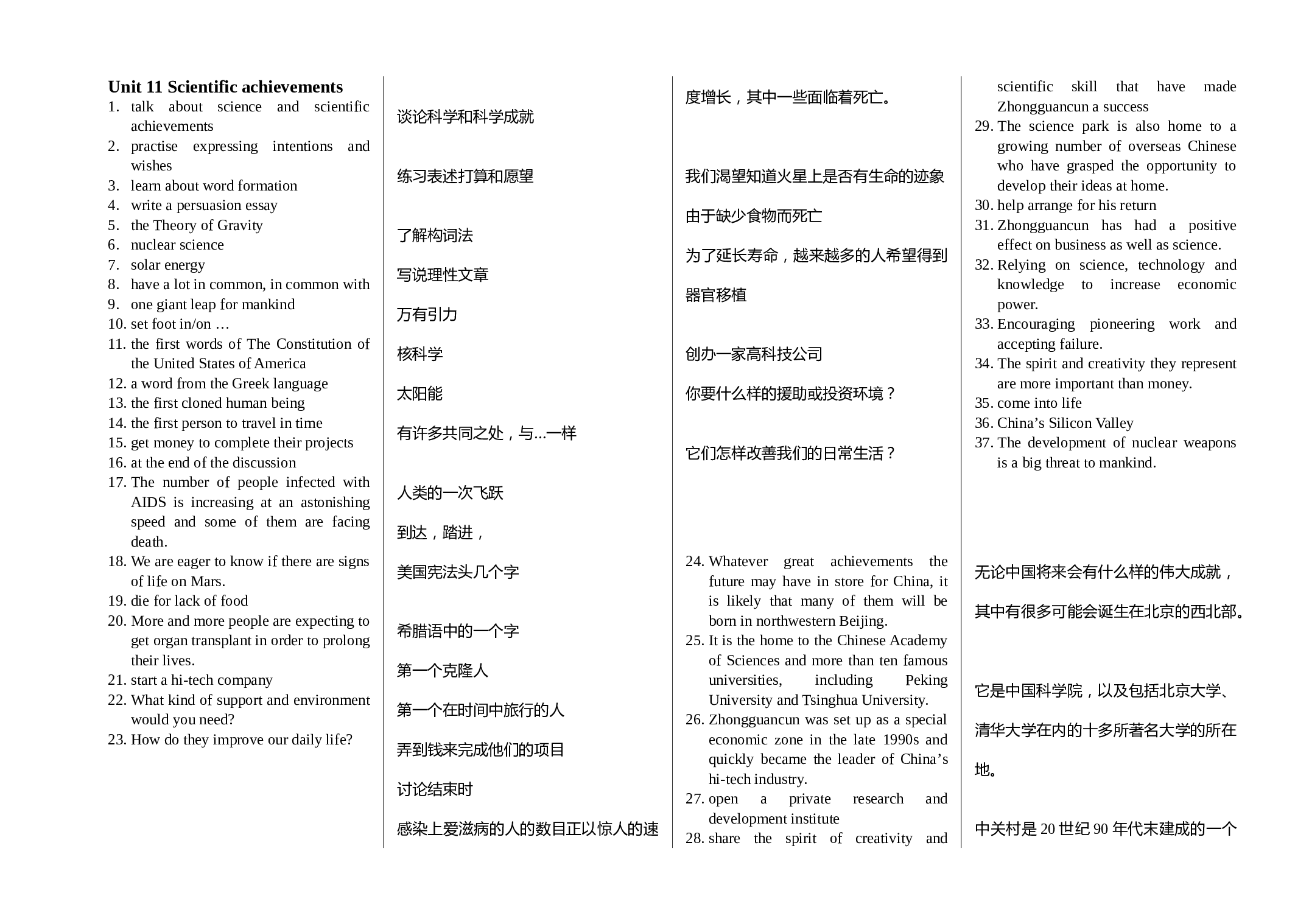 高二第二学期短语Unit 11 Scientific achievements .doc 第1页