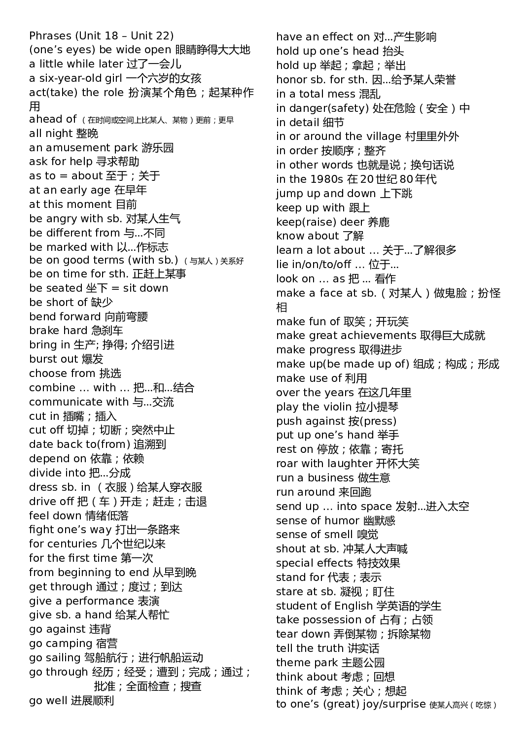 高二第二学期phrase.doc 第1页