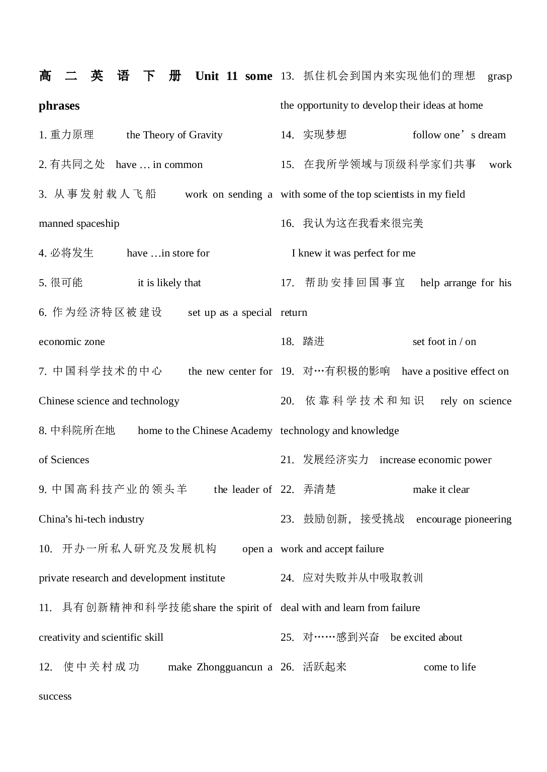 高二下册英语词组归纳.doc 第1页