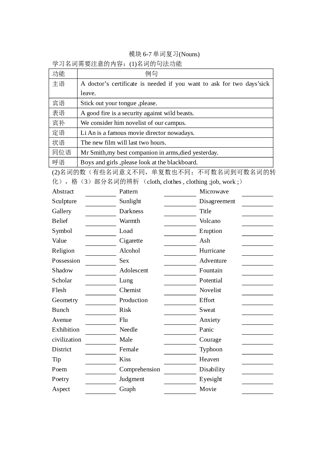 高二下学期新目标英语模块6-7单词測试.doc 第1页