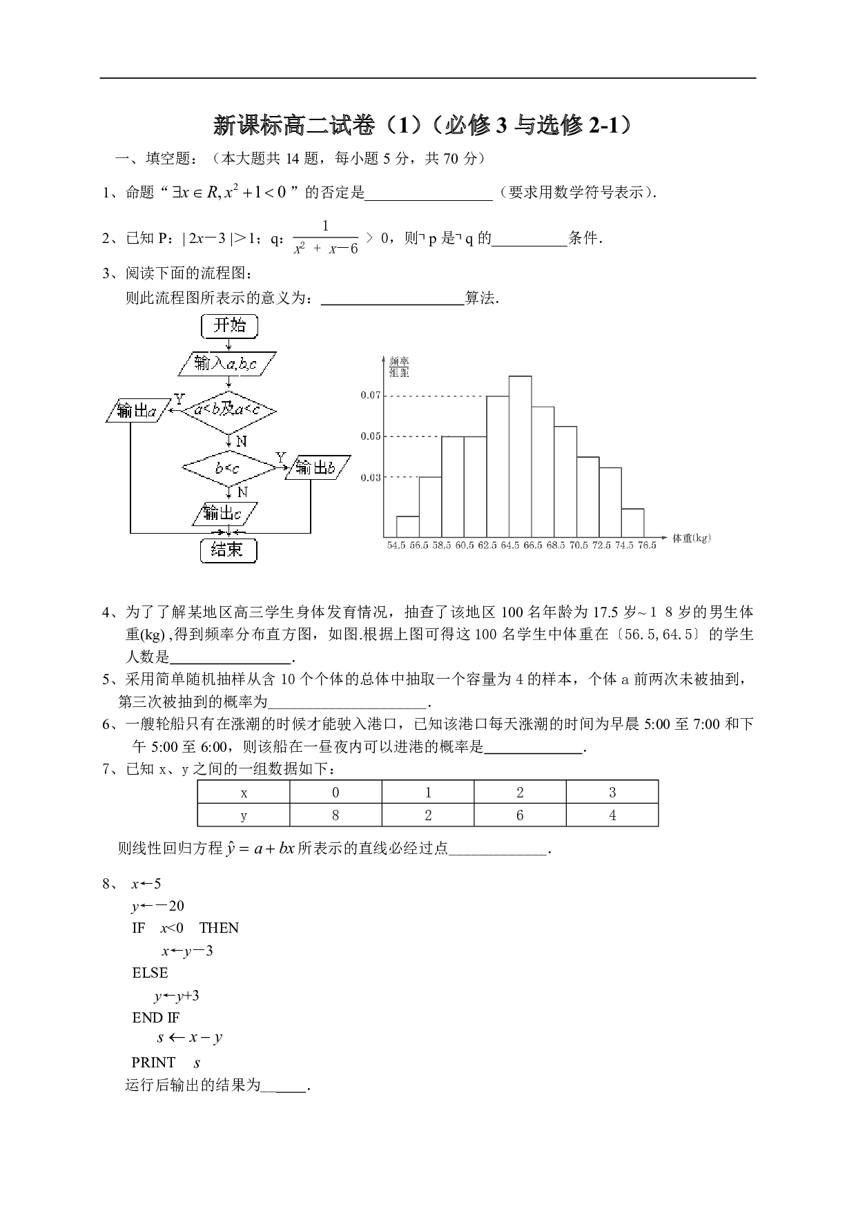 高二数学《必修5》综合训练2.pdf 第1页