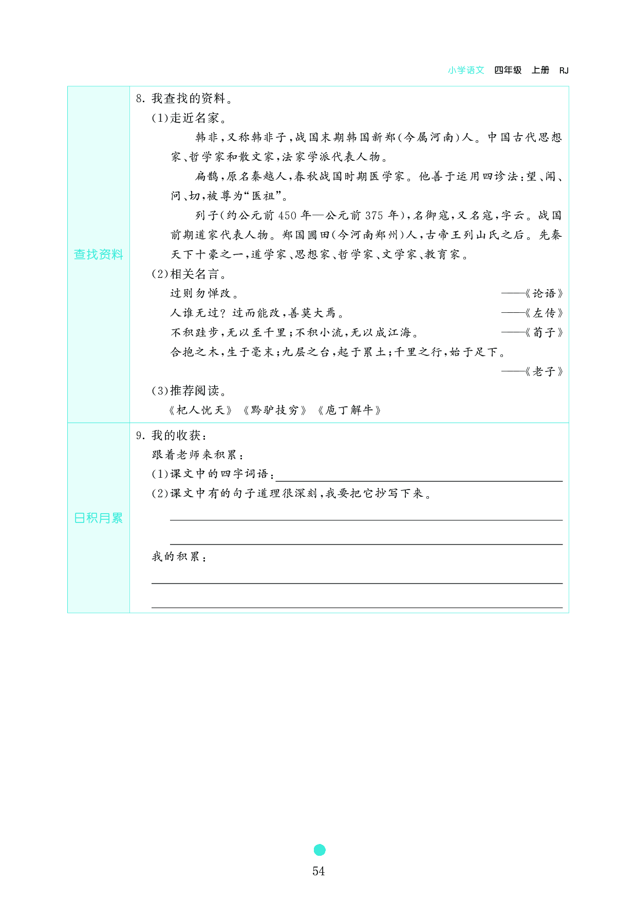 小学四年级语文上册《课前预习目标》27 故事二则.pdf 第2页