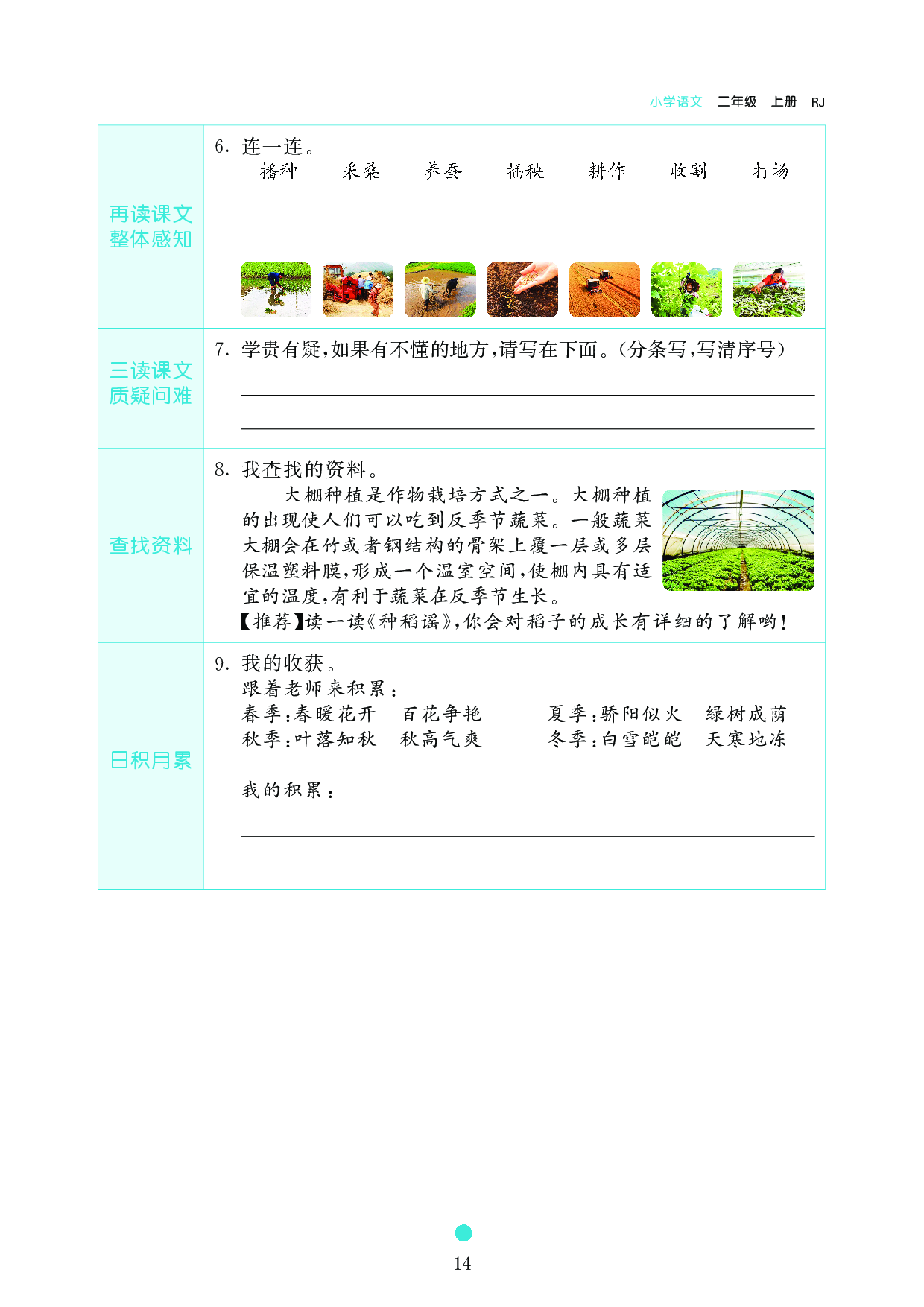 小学二年级语文上册《课前预习目标》4 田家四季歌.pdf 第2页