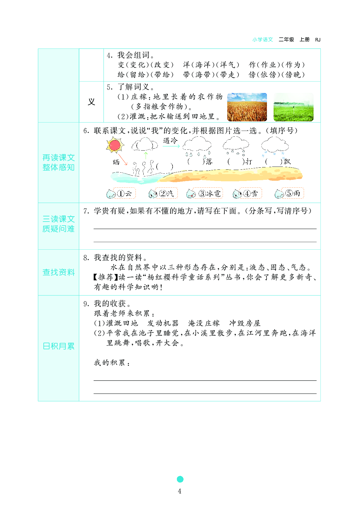 小学二年级语文上册《课前预习目标》2 我是什么.pdf 第2页