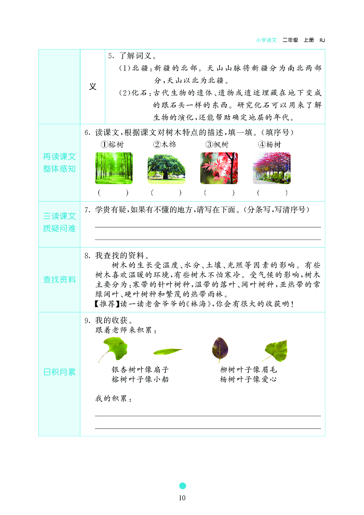 小学二年级语文上册《课前预习目标》2 树 之 歌.pdf 第2页