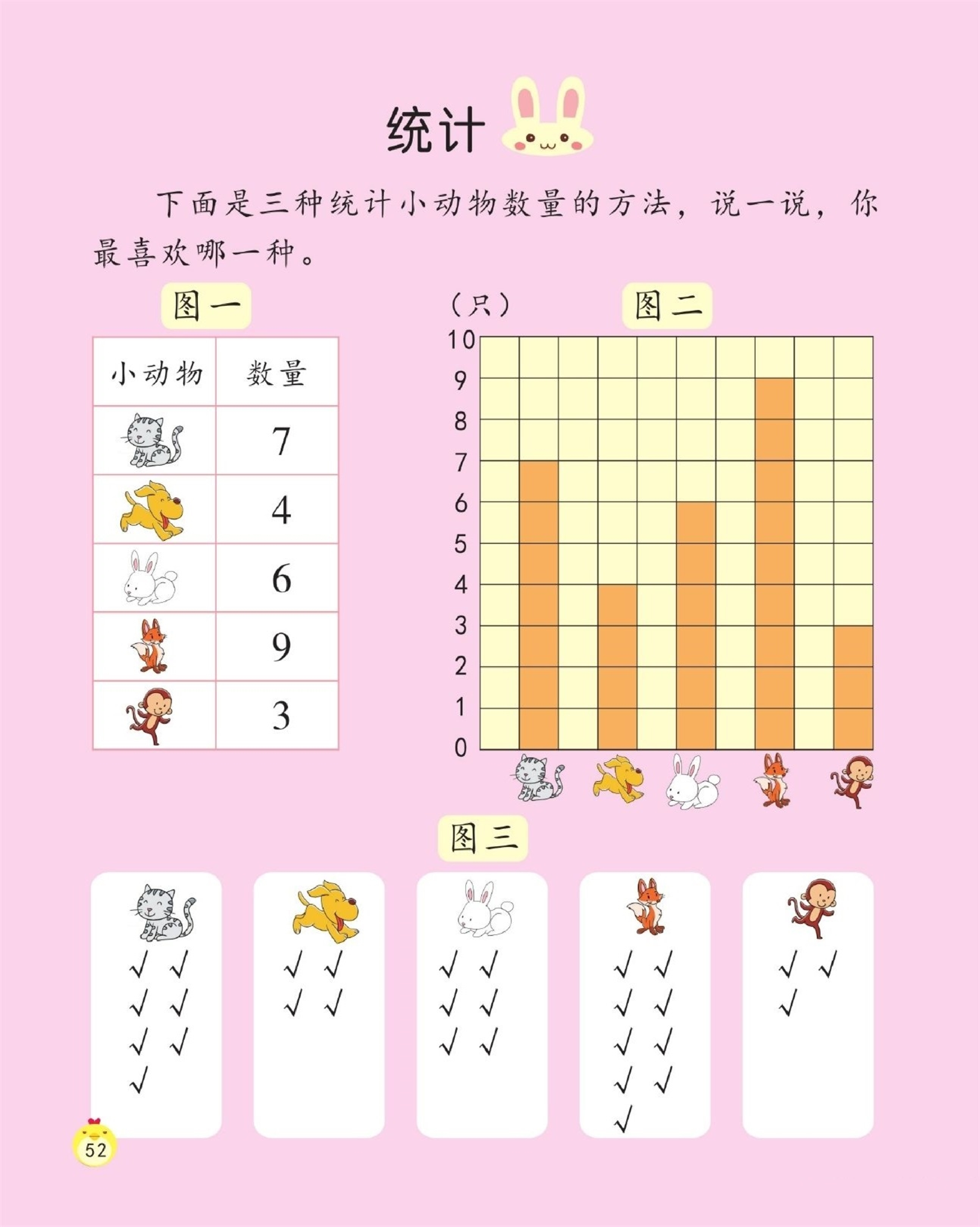 【数学专项】统计.pdf 第1页