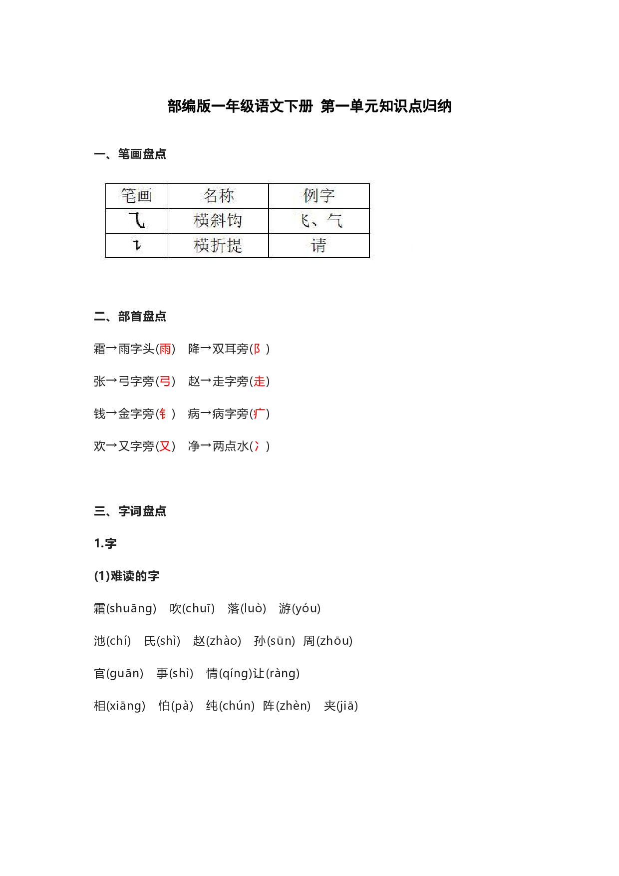 部编版一年级语文下册 第一单元知识点归纳.pdf 第1页