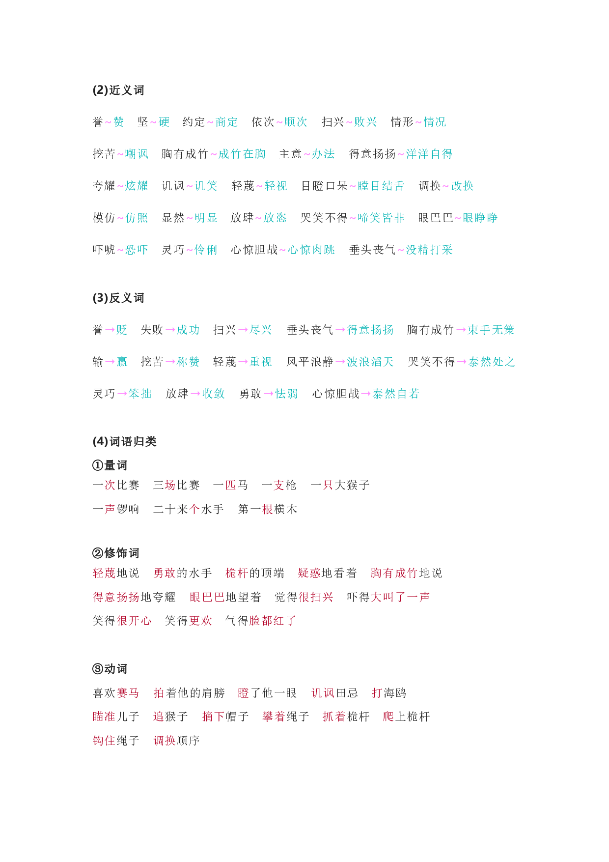 部编版五年级语文下册 第六单元知识点归纳.pdf 第2页