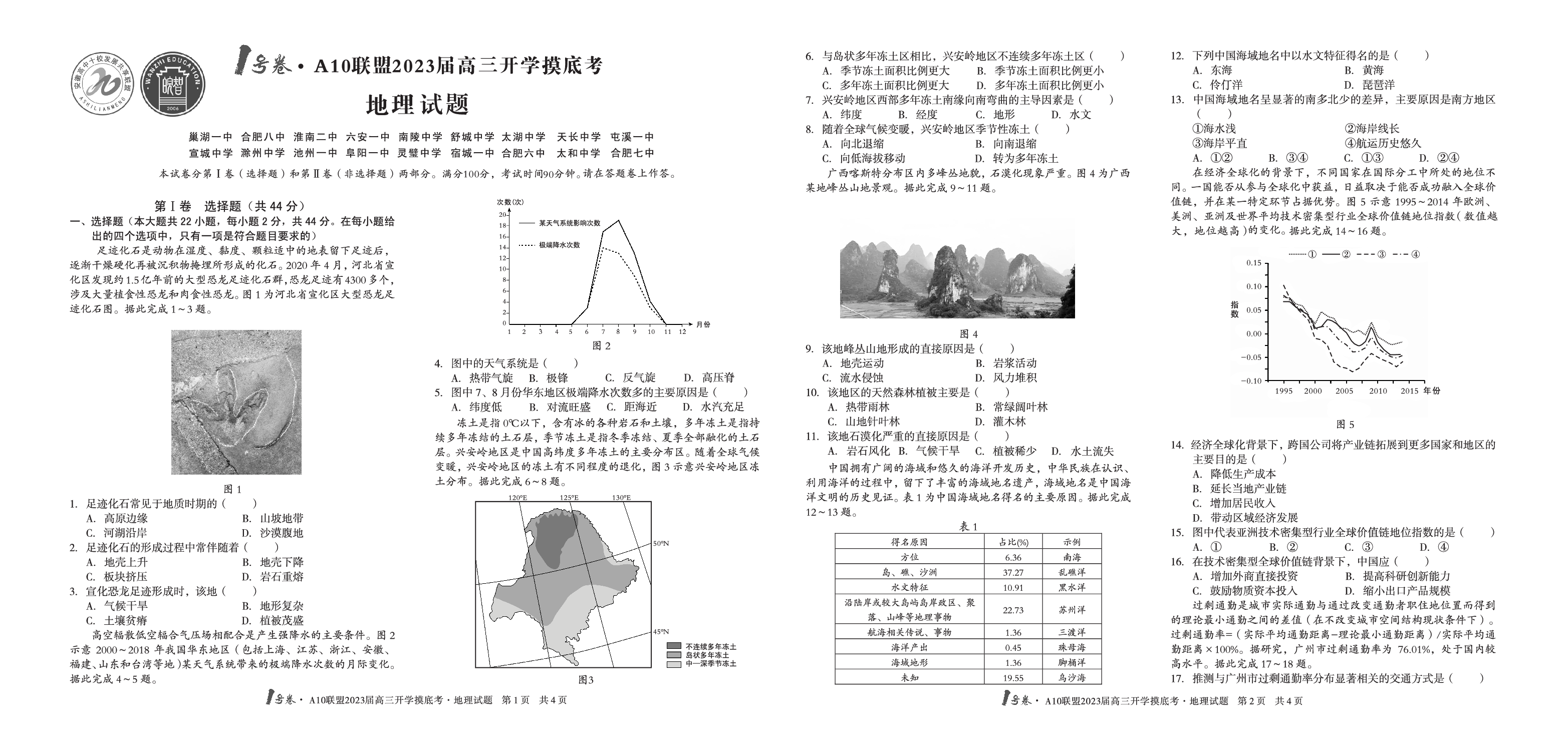 A10联盟2023届高三开学摸底考地理试题.pdf 第1页