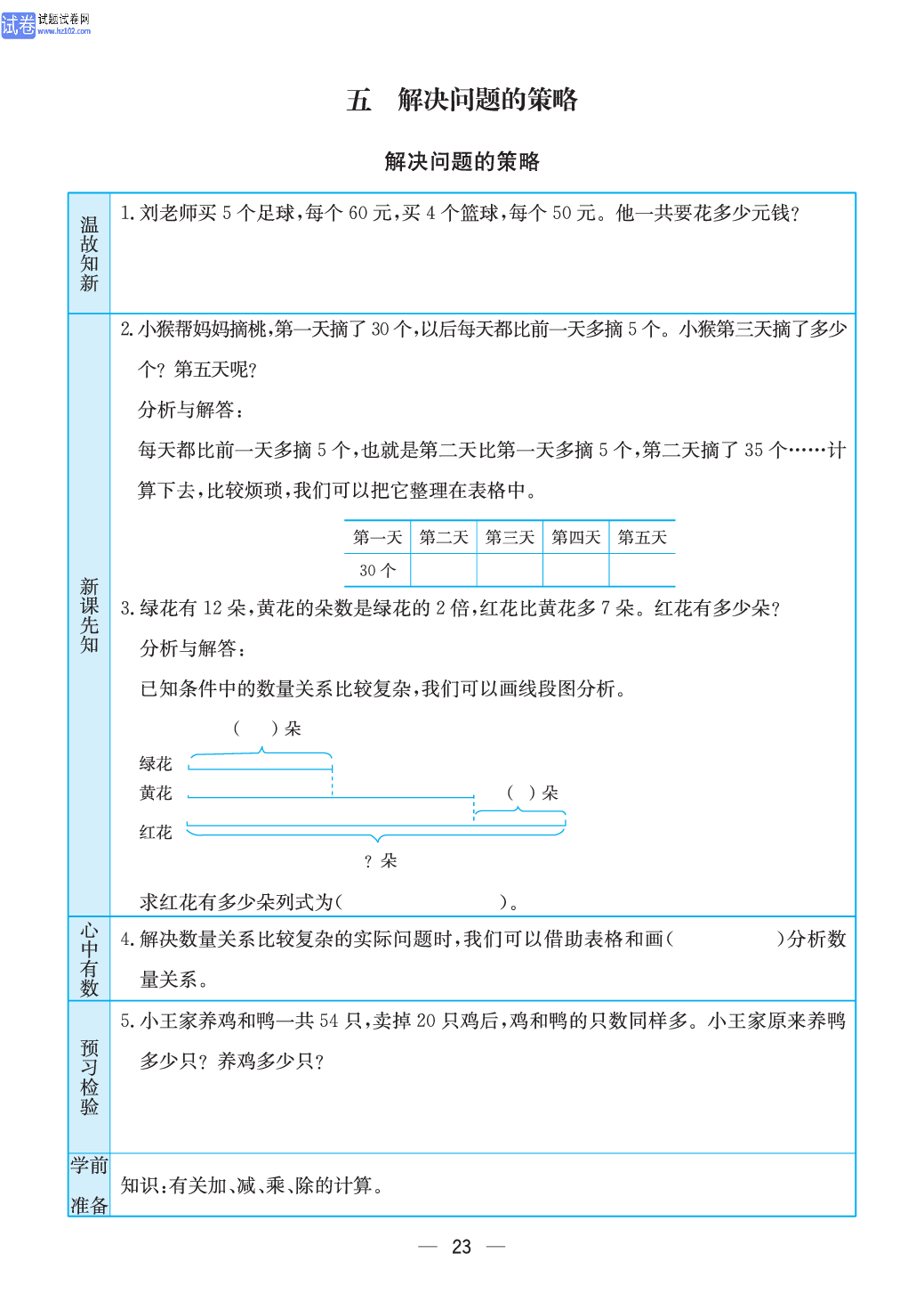 小学苏教版三年级上册数学预习题_23解决问题的策略.pdf 第1页