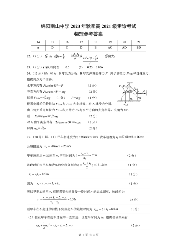 绵阳南山中学2023年秋季高2021级零诊考试物理参考答案.pdf 第1页