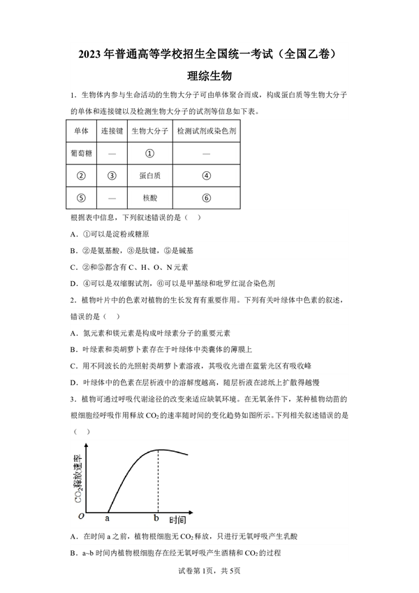 2023年普通高等学校招生全国统一考试（全国乙卷）理综生物.pdf 第1页