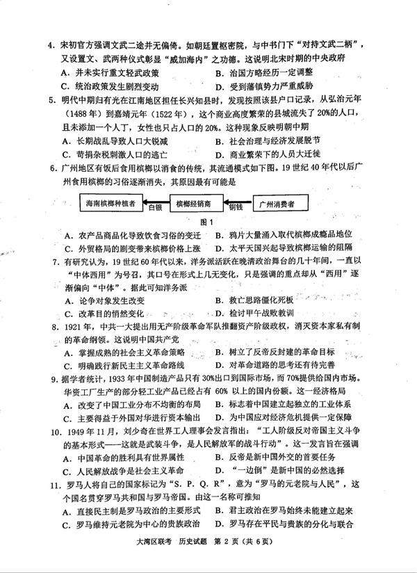 2023届大湾区普通高中毕业班第一次联合模拟考试历史.pdf 第2页