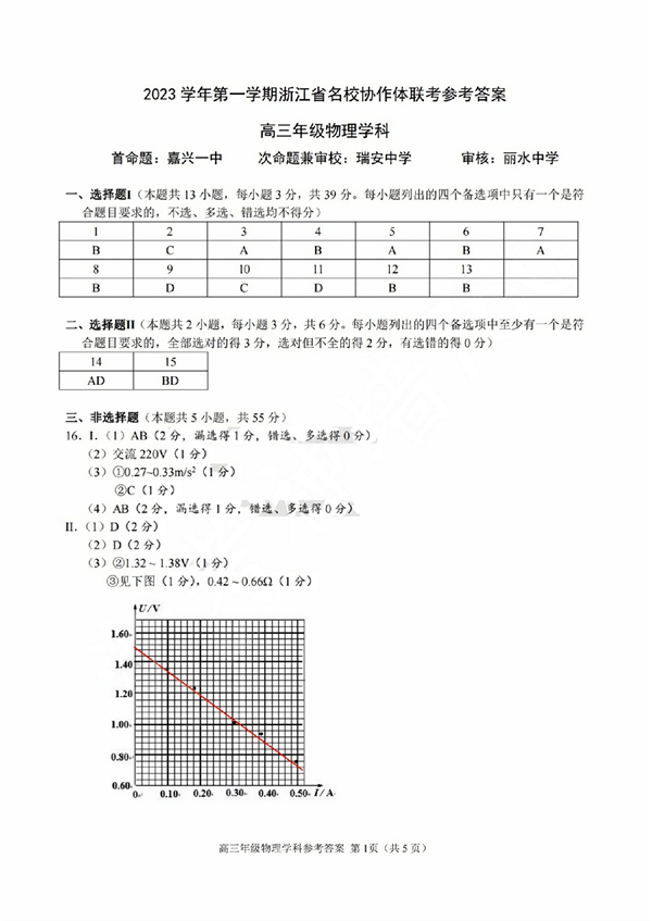 2023学年第一学期浙江省名校协作体联考参考答案高三年级物理学科.pdf 第1页