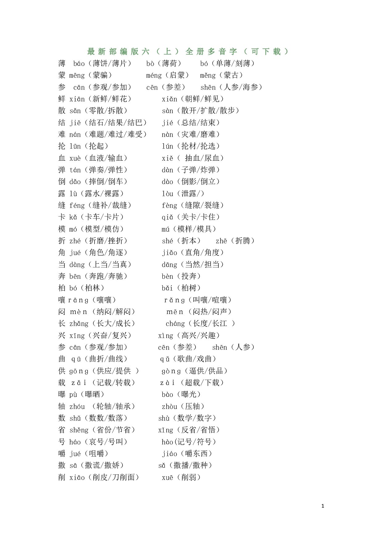 最新部编版六（上）全册多音字.pdf 第1页