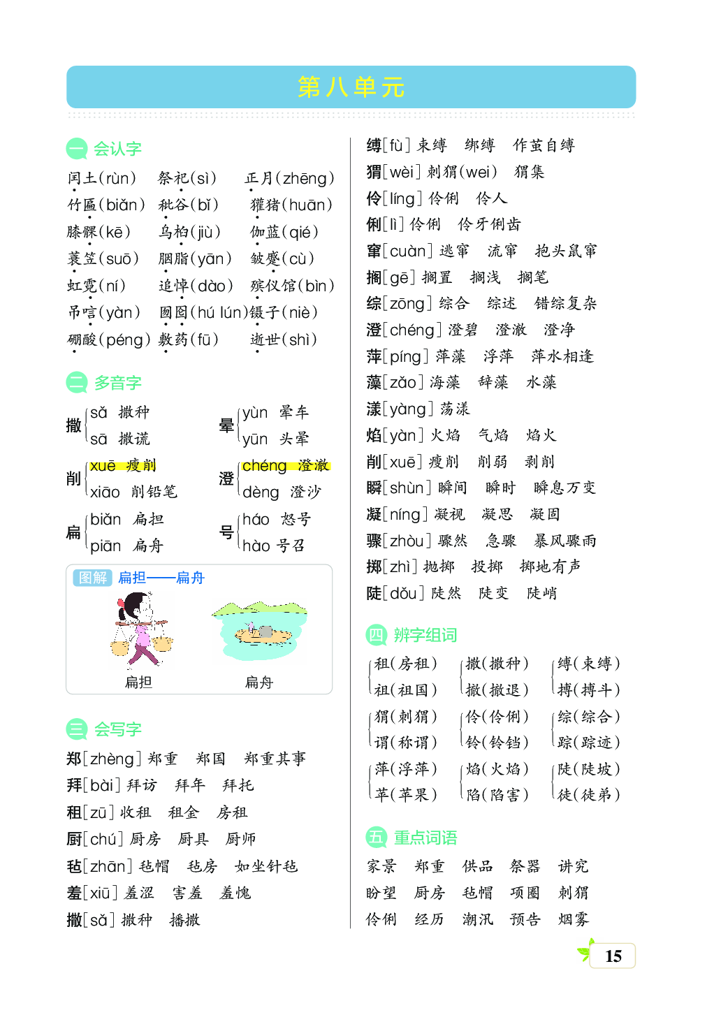新学期语文6年级（上）核心考点梳理（第八单元）.pdf 第1页