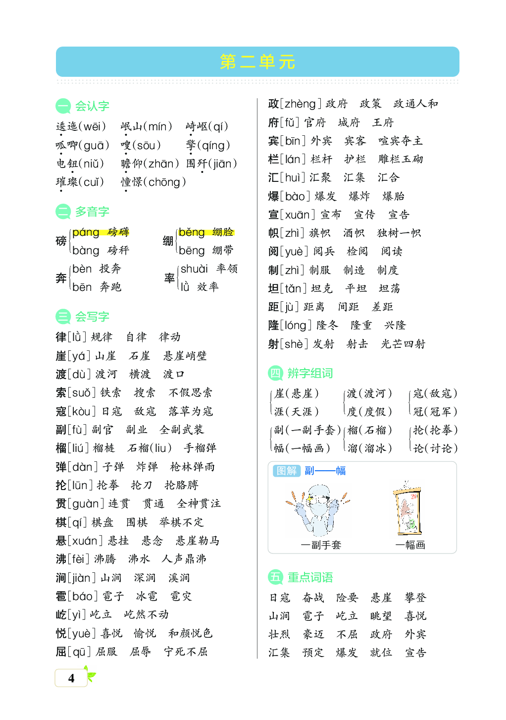 新学期语文6年级（上）核心考点梳理（第二、三、四单元）.pdf 第1页
