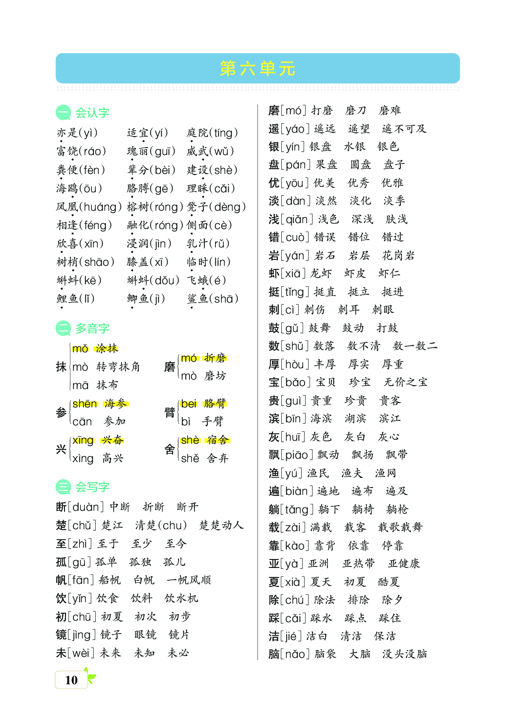 新学期语文3年级（上）核心考点梳理 （第六、七单元）.pdf 第1页