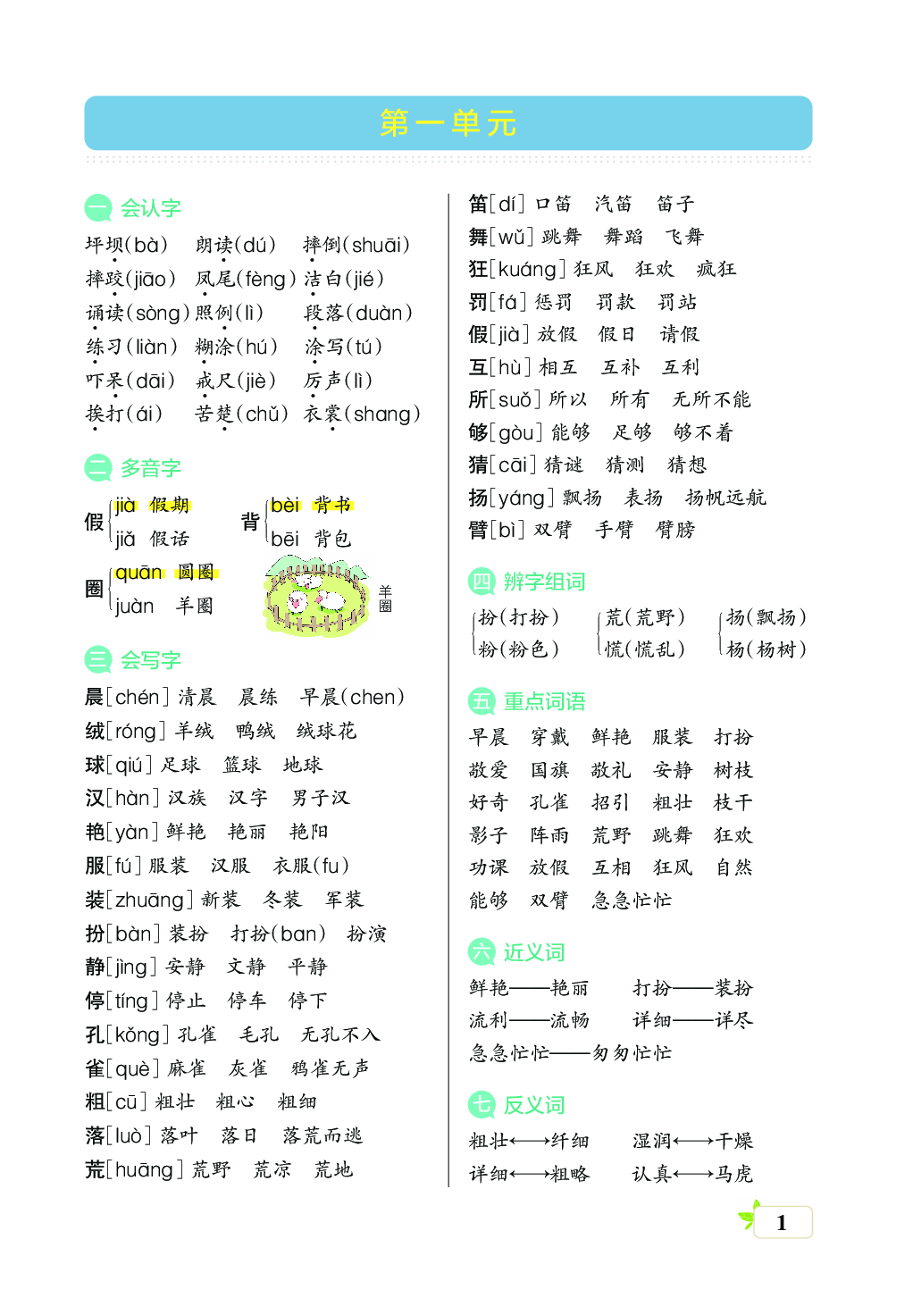 新学期语文3年级（上）核心考点梳理（第一、二、三、四、五单元）.pdf 第1页