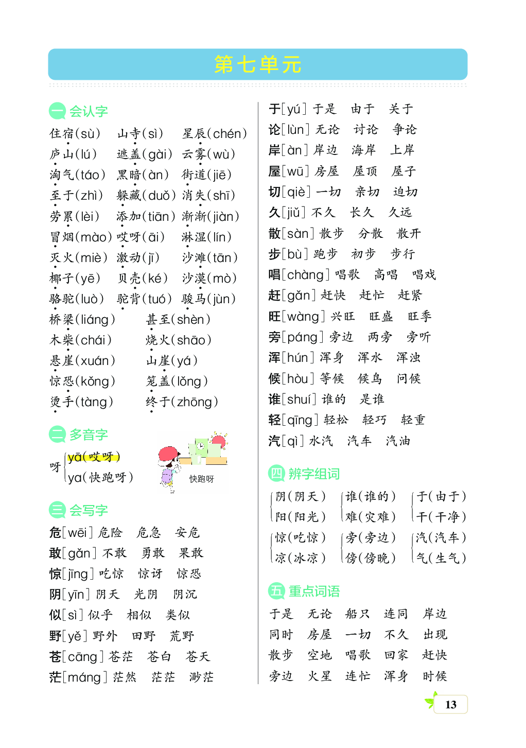 新学期语文2年级（上）核心考点梳理（第七单元）.pdf 第1页