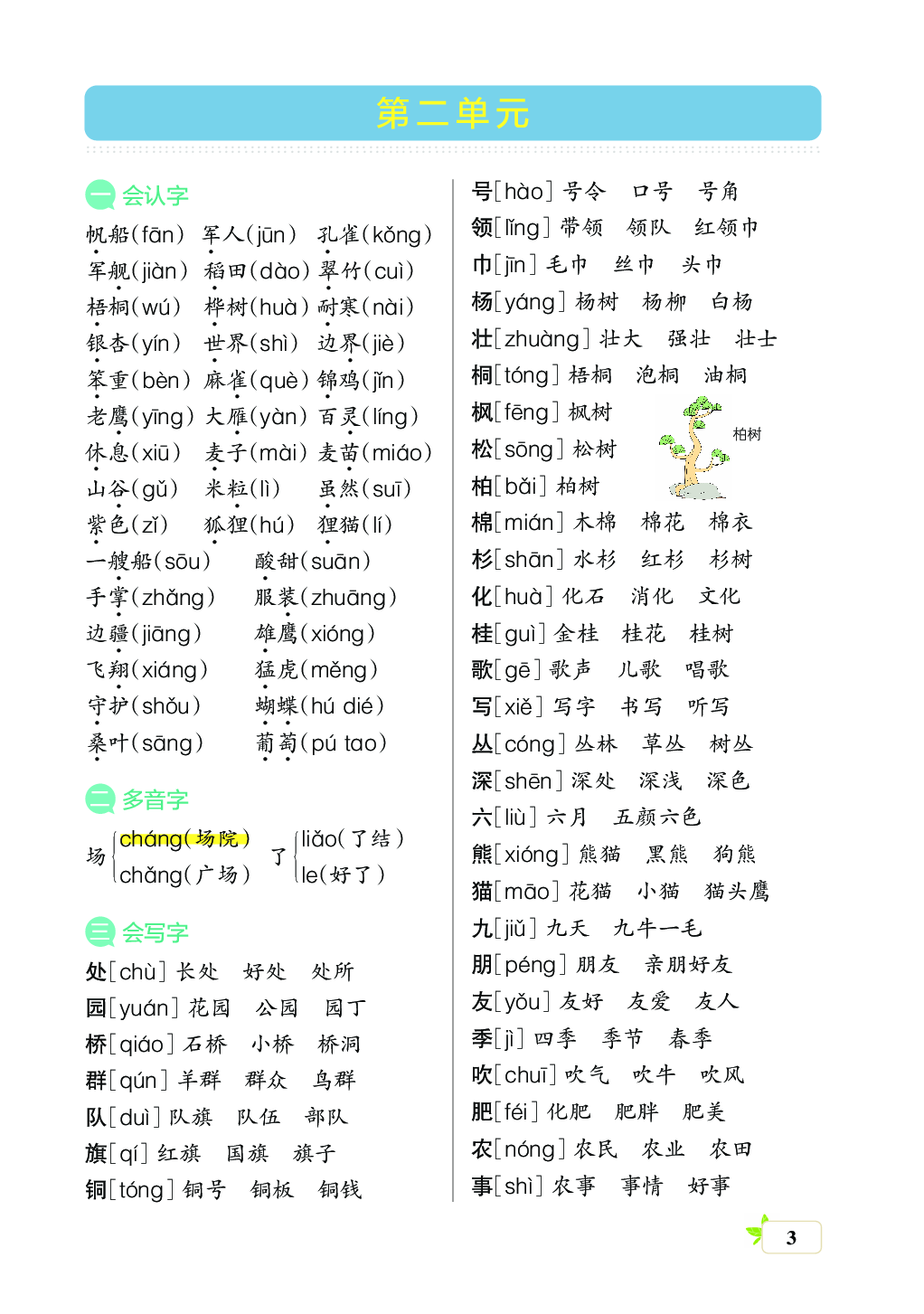 新学期语文2年级（上）核心考点梳理（第二、三、四、五、六单元）.pdf 第1页