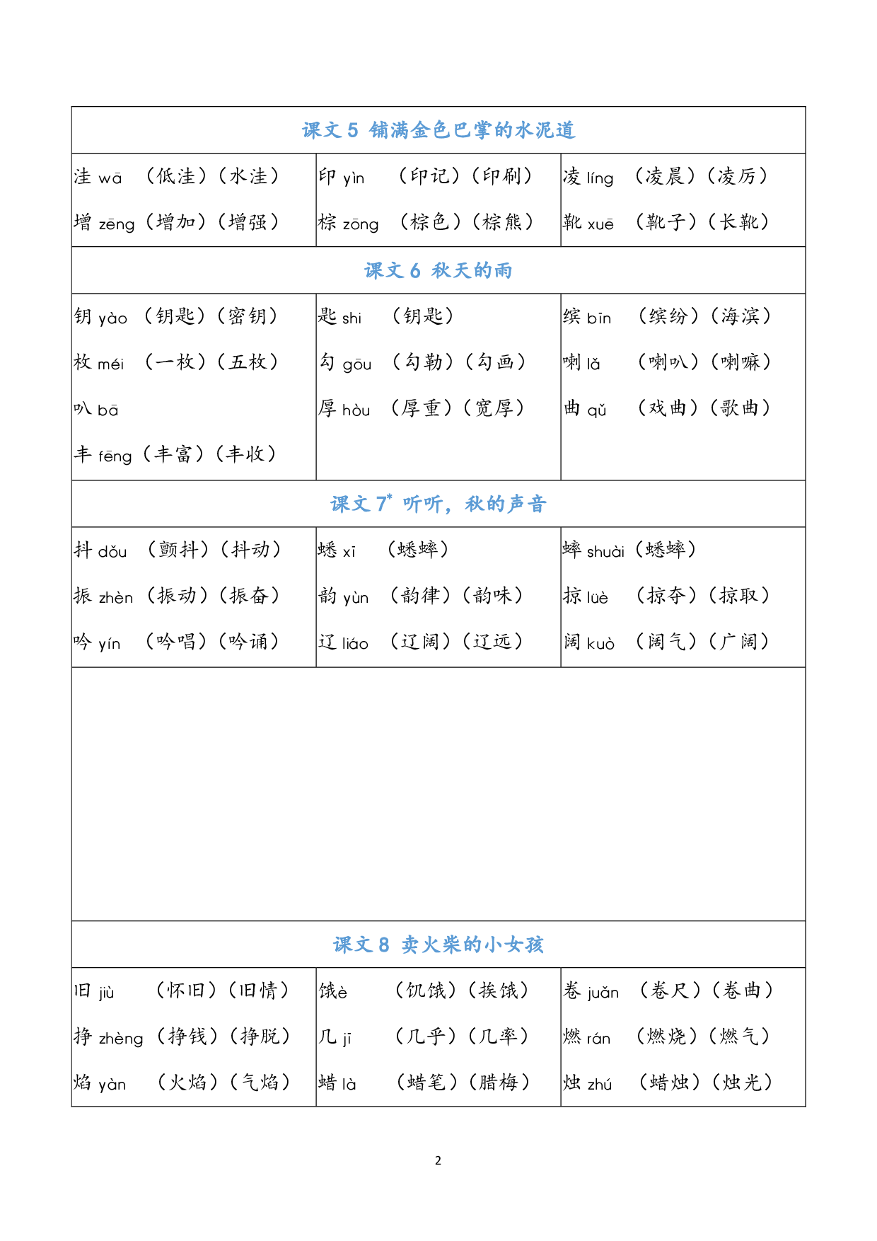小学语文三年级上册 识字表（含拼音组词）.pdf 第2页