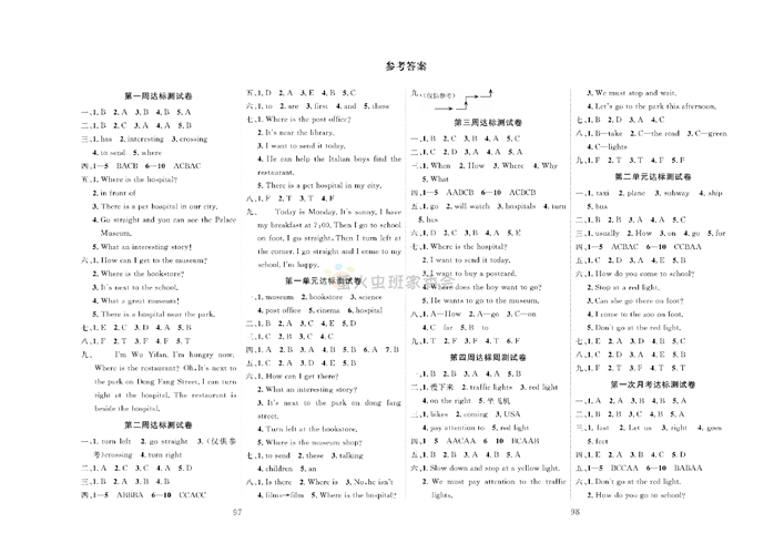冲刺100分人教版 英语6年级上册试题（参考答案）.pdf 第1页