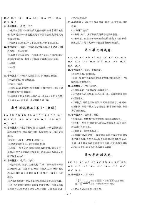 一卷好题&middot;七年级上册历史人教版知识点试卷（参考答案）.pdf 第2页
