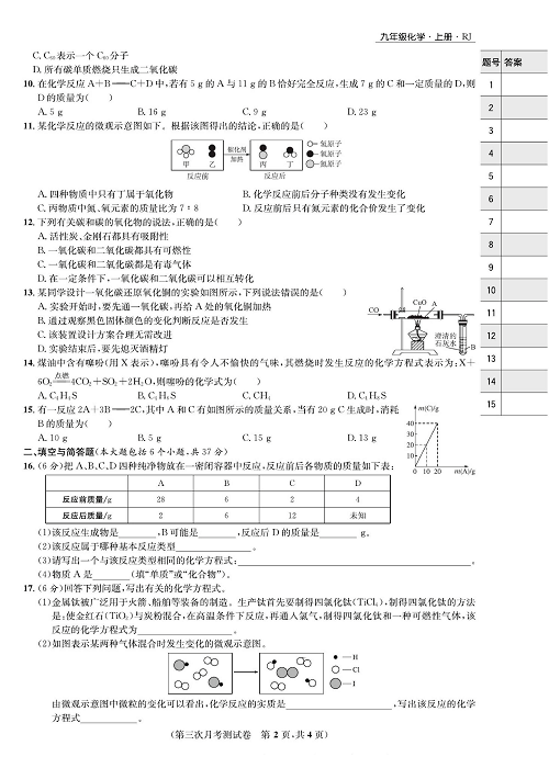 一卷好题&middot;九年级上册化学人教版知识点试卷_部分11.pdf 第2页