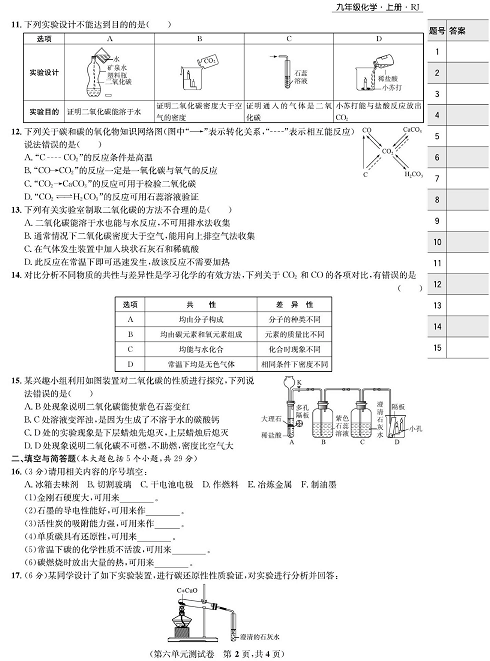 一卷好题&middot;九年级上册化学人教版知识点试卷_部分10.pdf 第2页