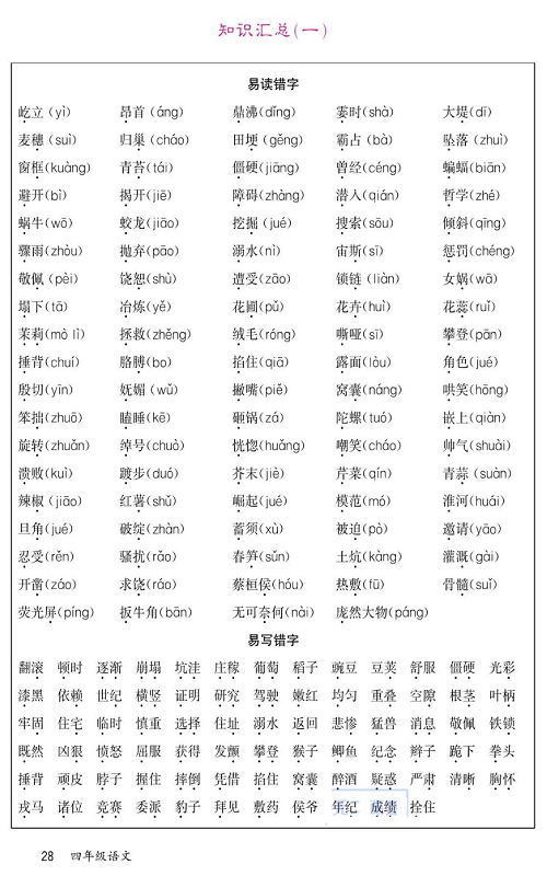 名校1号金牌作业语文四年级上册预习单_部分28.pdf 第1页