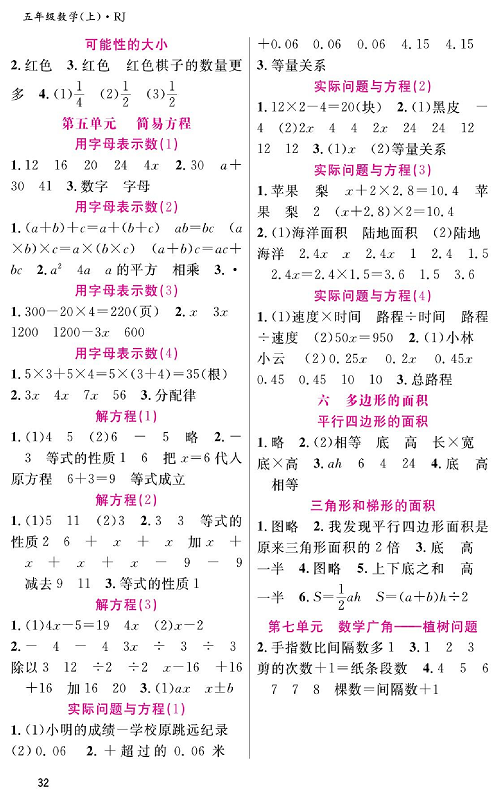 人教版数学五年级上册金牌作业本预习单（参考答案）.pdf 第2页