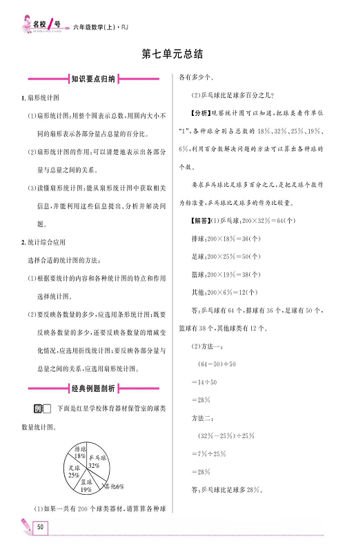 人教版数学六年级上册金牌作业本同步课本《第七单元总结》.pdf 第1页