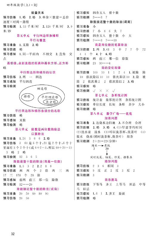 人教版数学四年级上册金牌作业本预习单（参考答案）.pdf 第2页