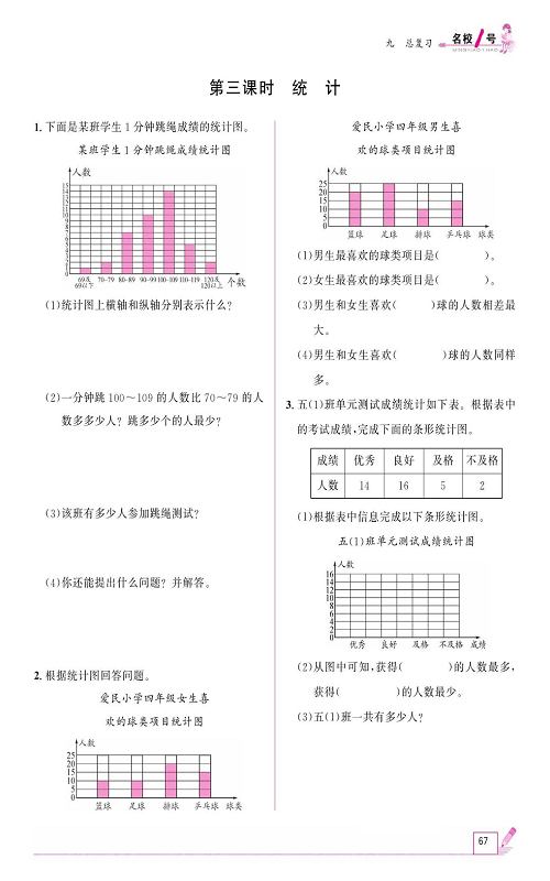 人教版数学四年级上册金牌作业本同步课本《第三课时、统计》.pdf 第1页