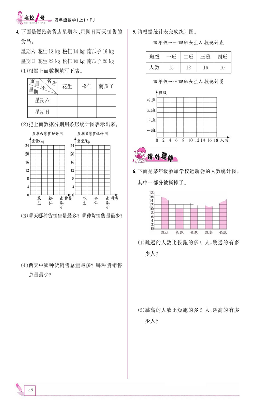 人教版数学四年级上册金牌作业本同步课本《第二课时、较复杂的条形统计图》.pdf 第2页