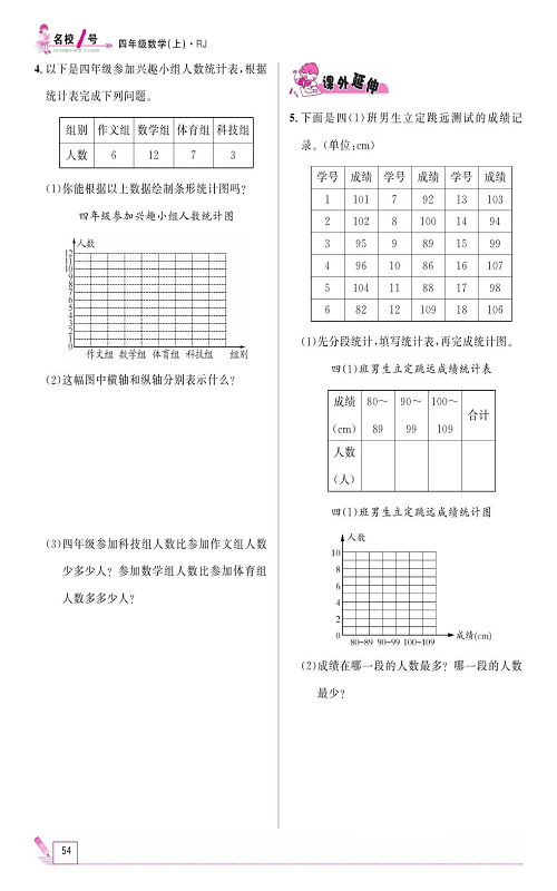 人教版数学四年级上册金牌作业本同步课本《七、条形统计图  第一课时认识条形统计图》.pdf 第2页