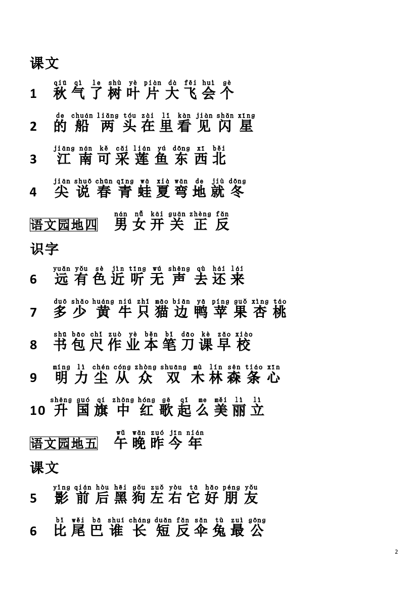 人教版部编版语文--1上--识字表.doc 第2页