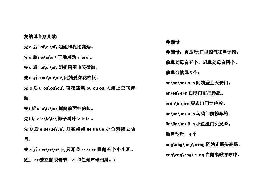 人教版部编版语文--1上--复韵母音形儿歌.docx 第1页