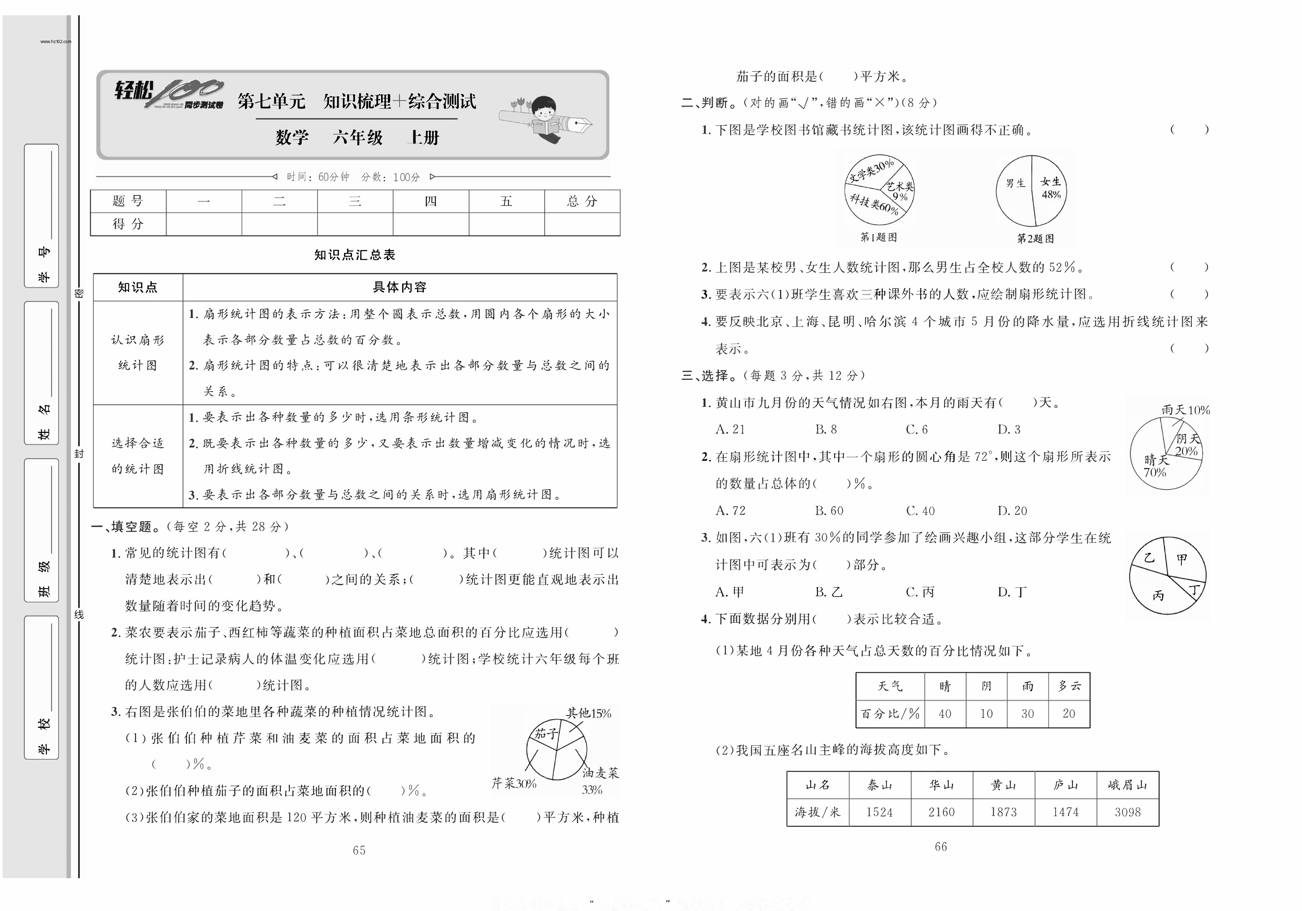 轻松100同步测试卷六年级上册数学人教版_第七单元知识梳理+综合测试.pdf 第1页