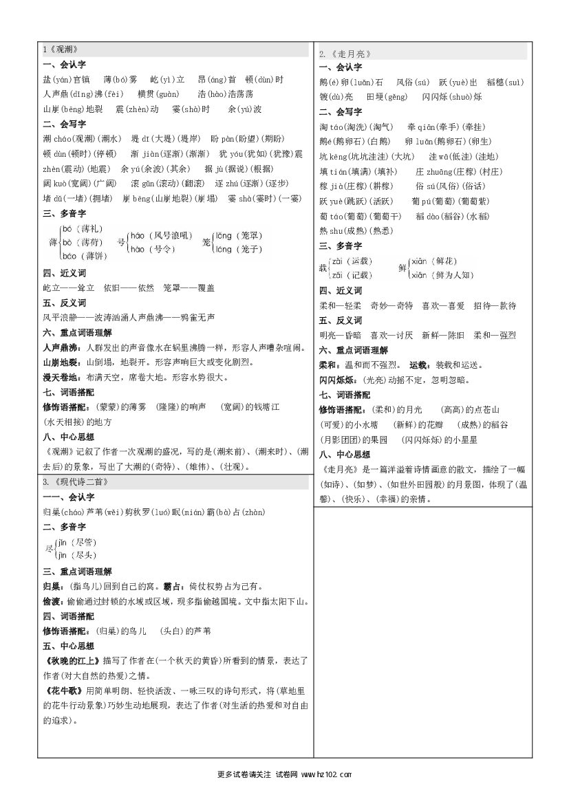 【四年级】上册语文课课贴.pdf 第1页