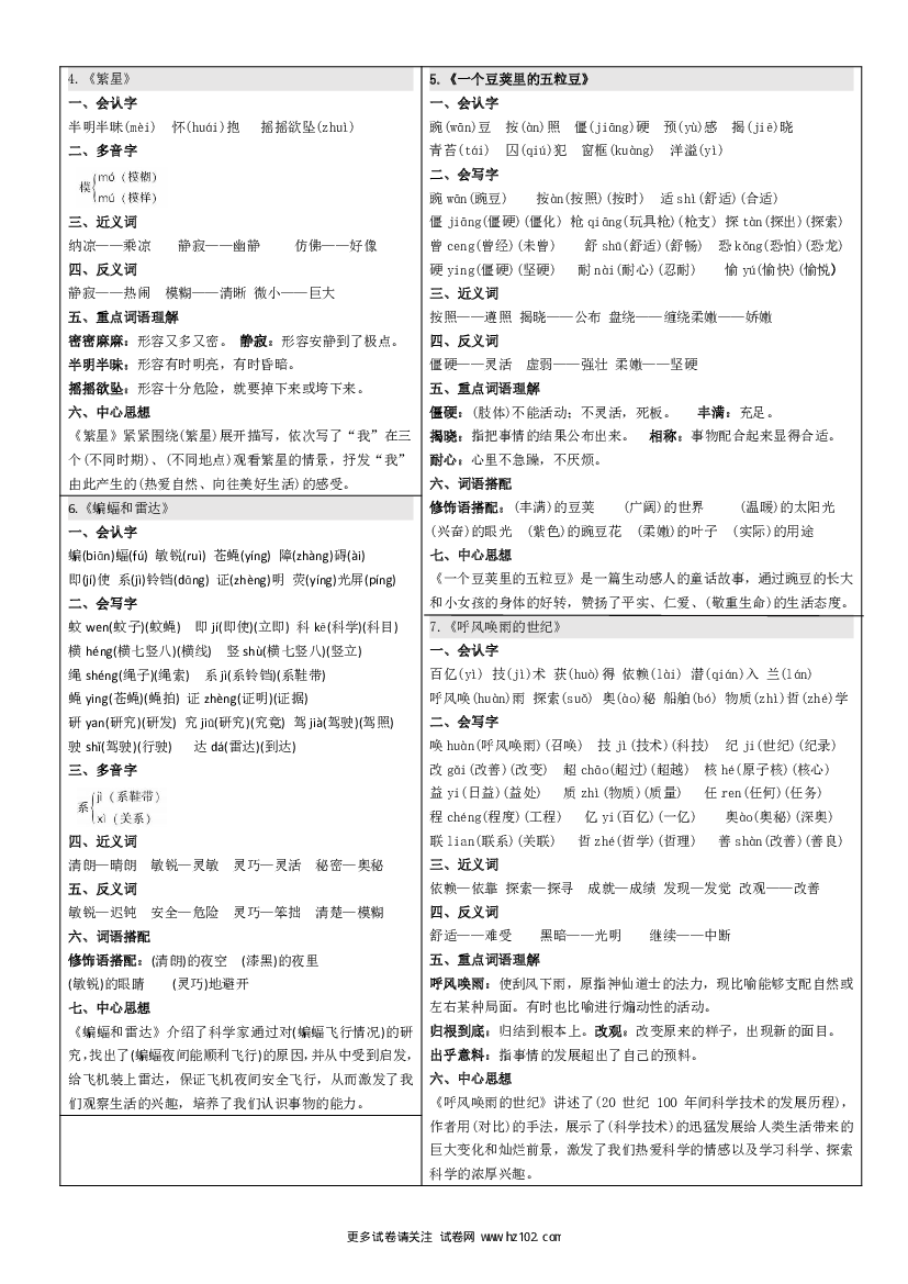 【四年级】上册语文课课贴.pdf 第2页